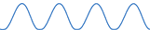 Synare_Sine_Wave
